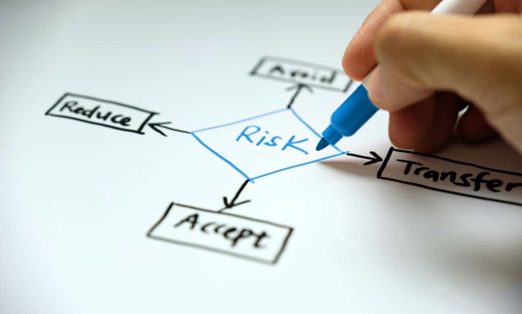 Property Casualty 1 Risk Management
